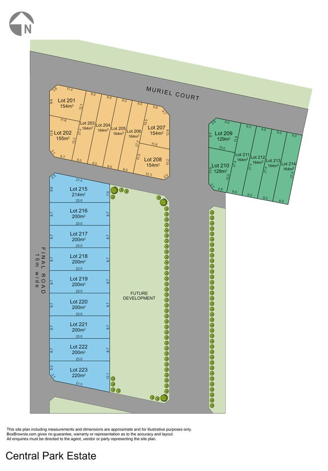 [Land for Sale] Central Park Estate, Cockburn Central OpenLot
